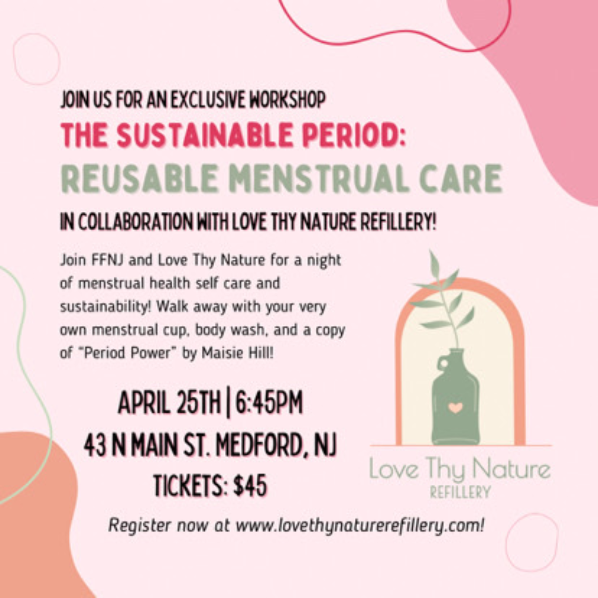 The Sustainable Period