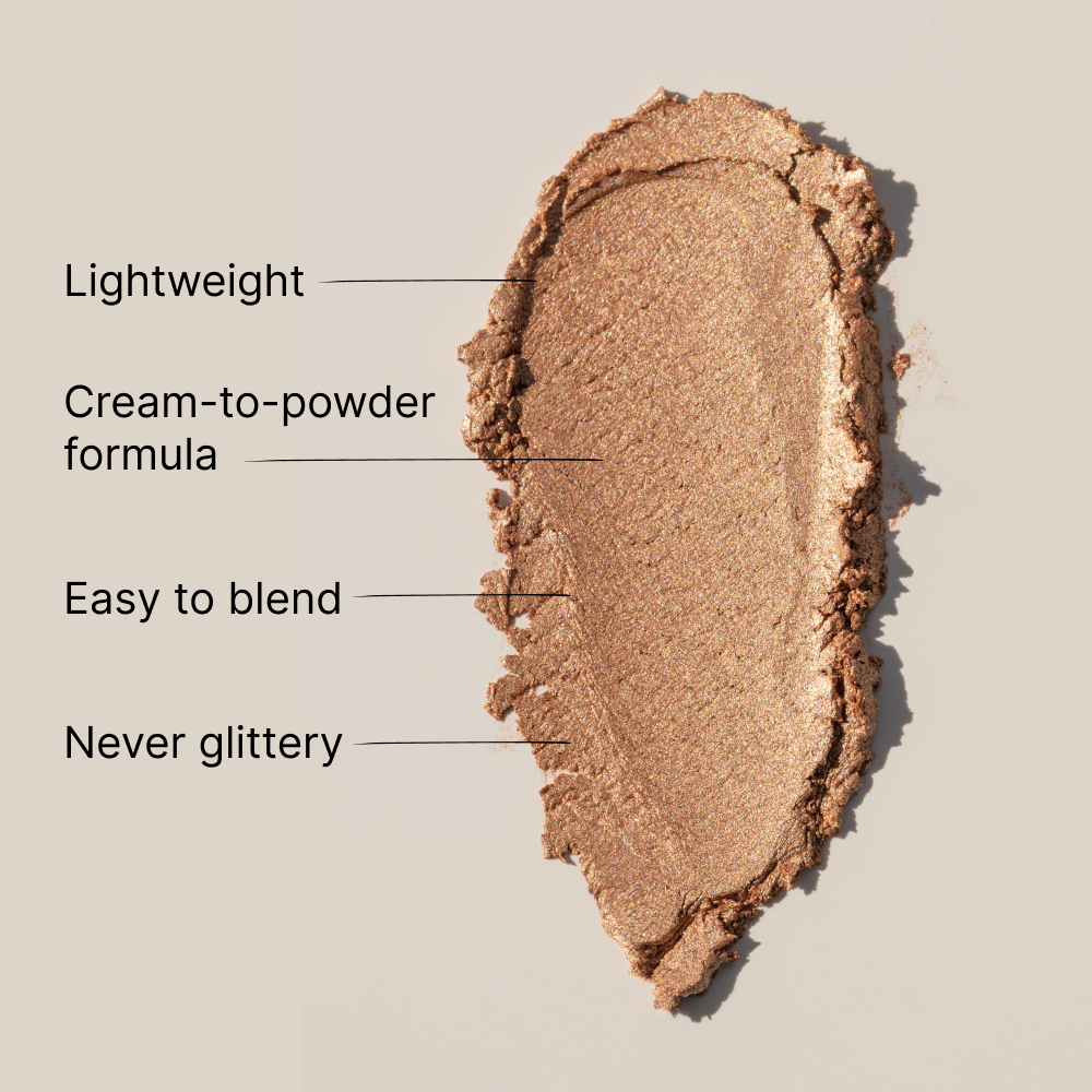 No Makeup Glow Kit — Holiday Gift Set