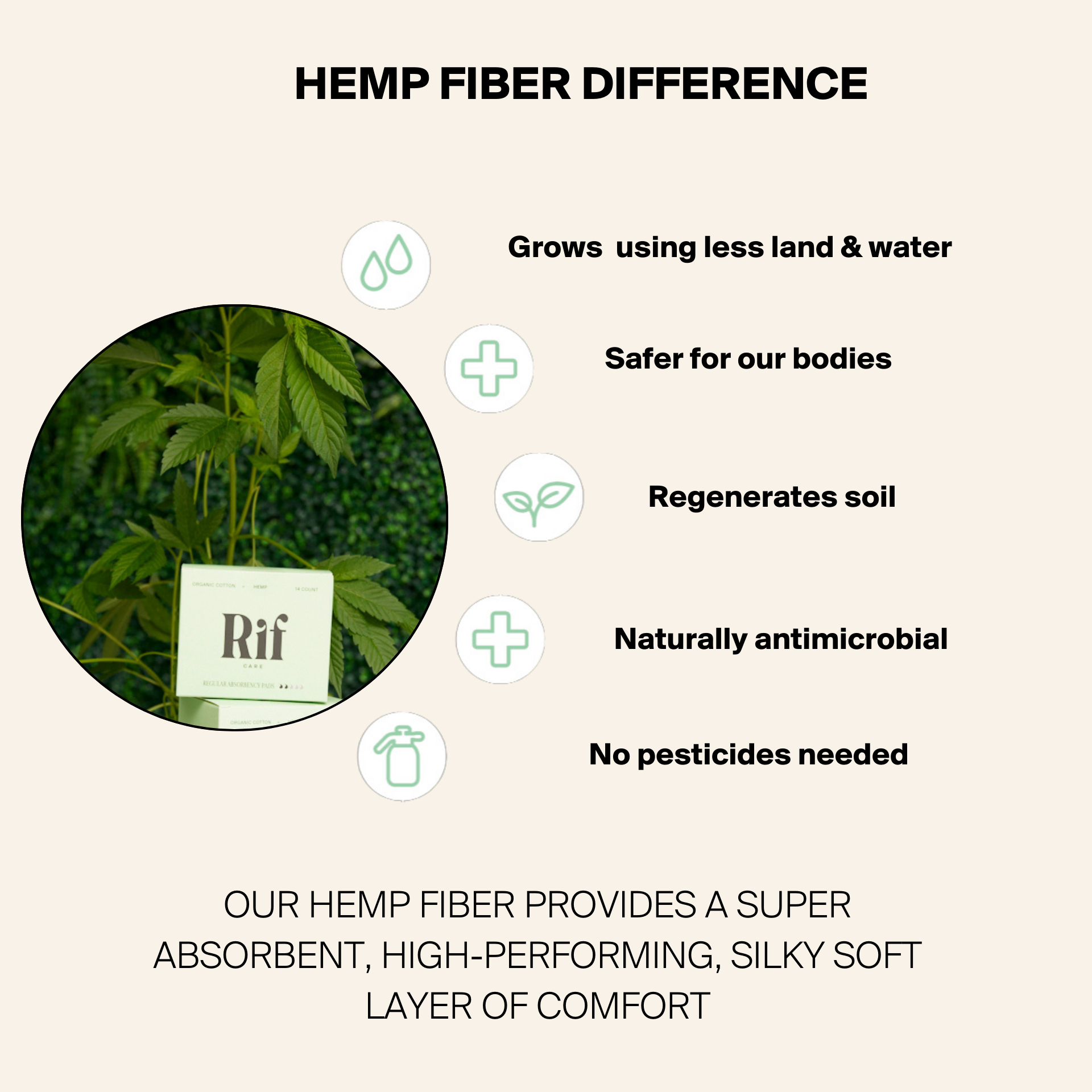 Overnight (10 ct) Organic Biodegradable Hemp Fiber Long Menstrual Pads